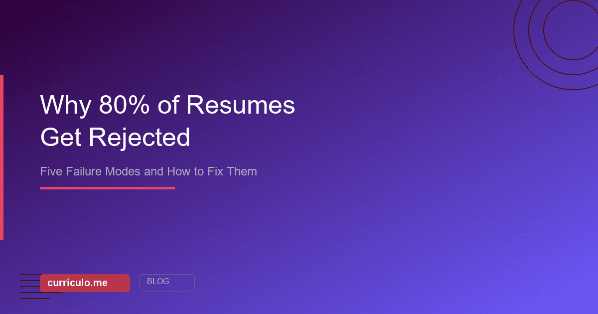 Why 80 percent of resumes get rejected by ATS systems